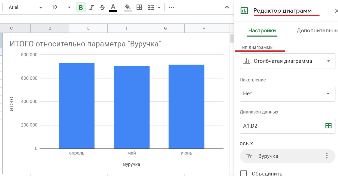 Как создать диаграмму в гугл таблице